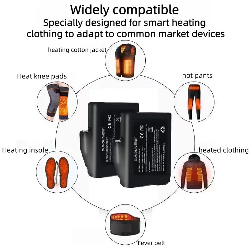 Verwarmde handschoenen Batteri - Heated Vest Battery recensie en prijs